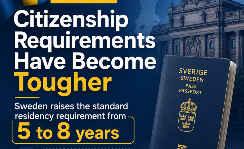 Sweden Citizenship Requirements